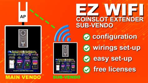 elvie piso wifi|ViFi WiFi Vendo Instruction and Setup for Beginners from.